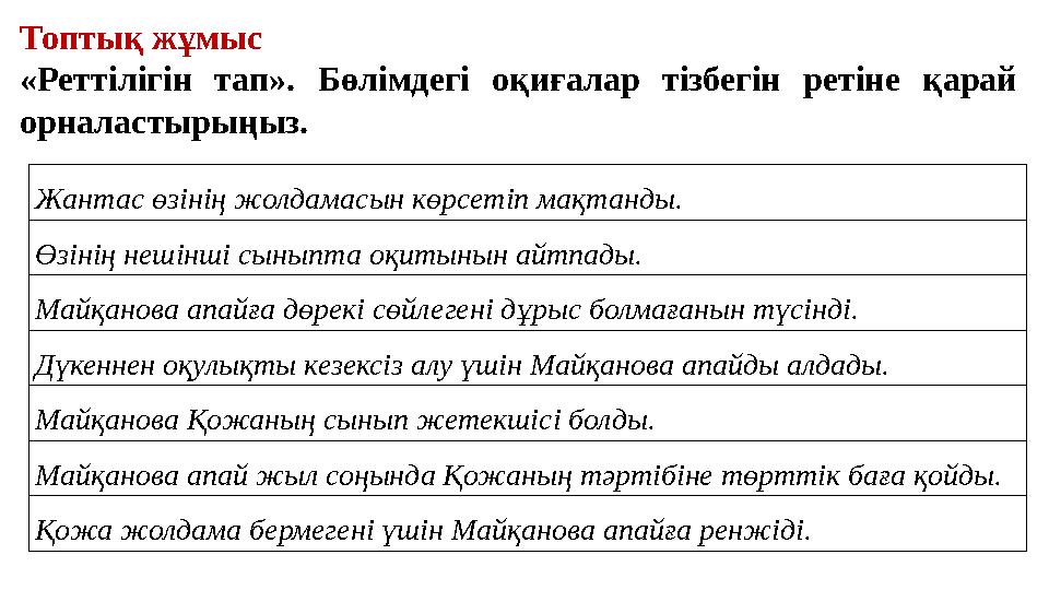 Топтық жұмыс «Реттілігін тап». Бөлімдегі оқиғалар тізбегін ретіне қарай орналастырыңыз. Жантас өзінің жолдамасын көрсетіп мақт
