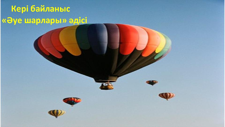 Кері байланыс.