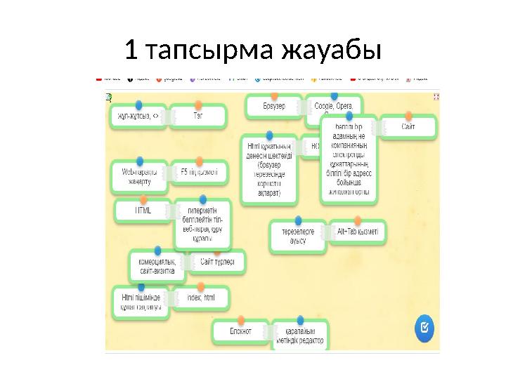 1 тапсырма жауабы