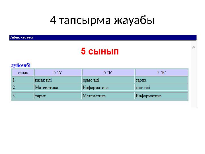 4 тапсырма жауабы