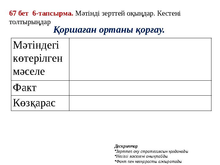 67 бет 6-тапсырма. Мәтінді зерттей оқыңдар. Кестені толтырыңдар Қоршаған ортаны қорғау. Мәтіндегі көтерілген мәселе Факт Кө