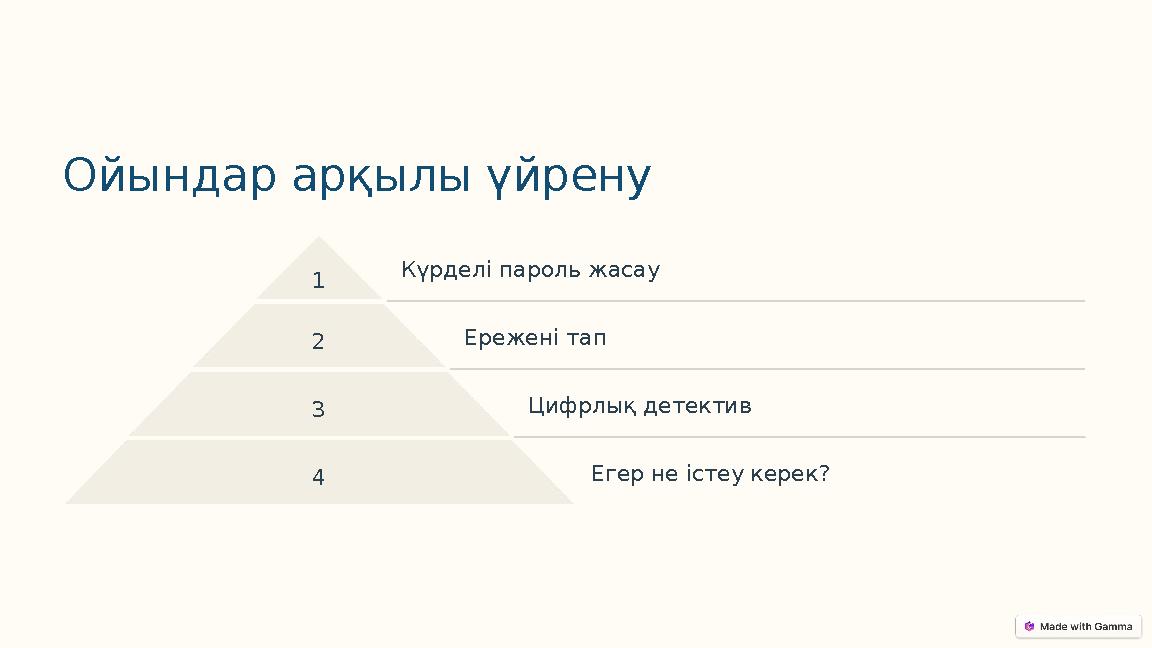 Ойындар арқылы үйрену 1 Күрделі пароль жасау 2 Ережені тап 3 Цифрлық детектив 4 Егер не істеу керек?