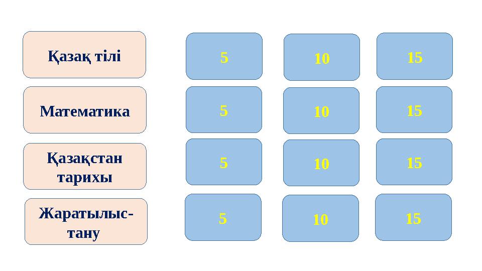 Қазақ тілі Математика Қазақстан тарихы Жаратылыс- тану 5 10 15 5 10 15 5 10 15 5 10 15