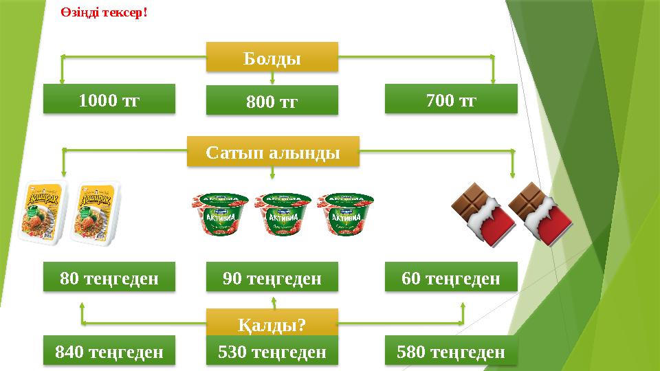 Өзіңді тексер! Болды 1000 тг 800 тг 700 тг Сатып алынды 80 теңгеден 90 теңгеден 60 теңгеден Қалды