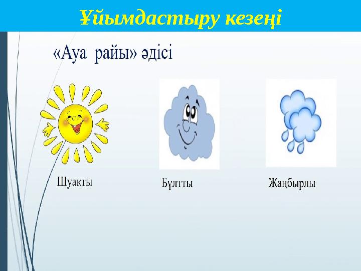 Ұйымдастыру кезеңіҰйымдастыру кезеңі