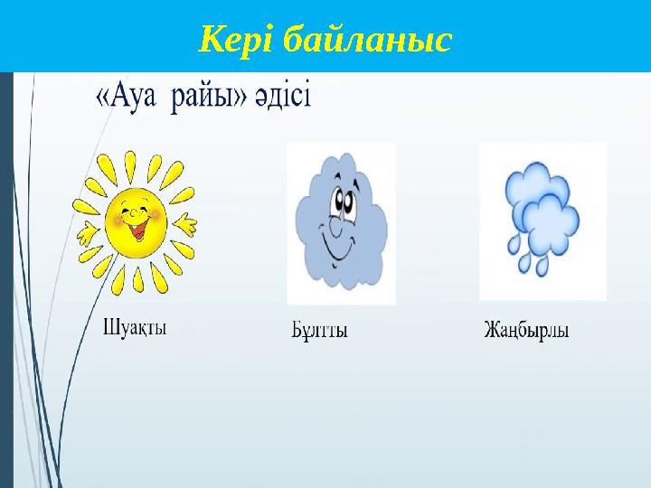 Ұйымдастыру кезеңі Кері байланыс