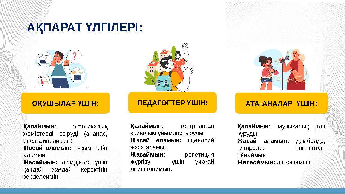 АҚПАРАТ ҮЛГІЛЕРІ: Қалаймын: экзотикалық жемістерді өсіруді (ананас, апельсин, лимон) Жасай аламын: тұқым таба аламын Жасаймы