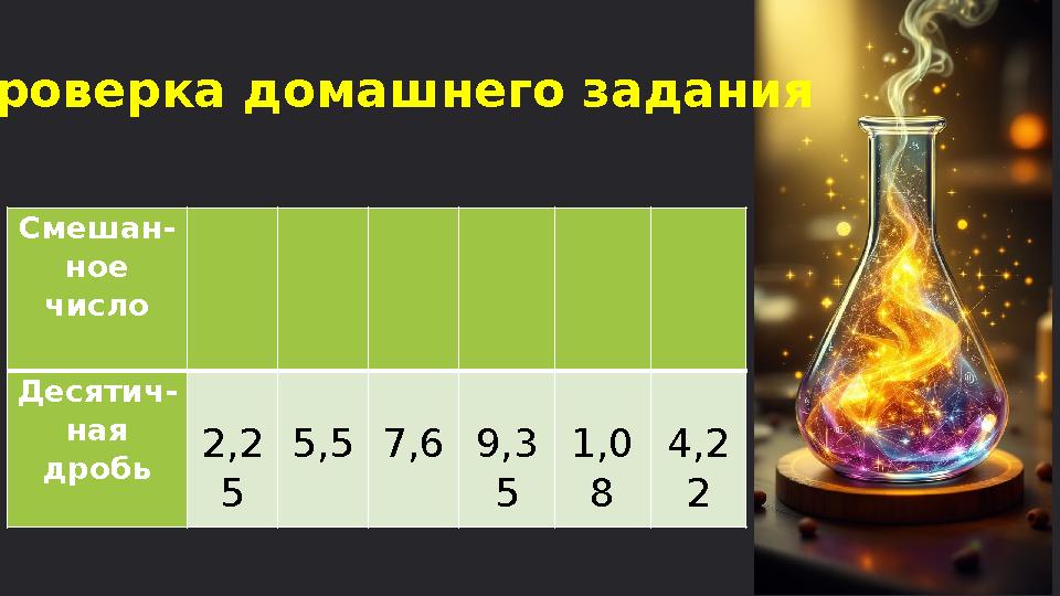 Смешан- ное число Десятич- ная дробь 2,2 5 5,57,69,3 5 1,0 8 4,2 2 Проверка домашнего задания