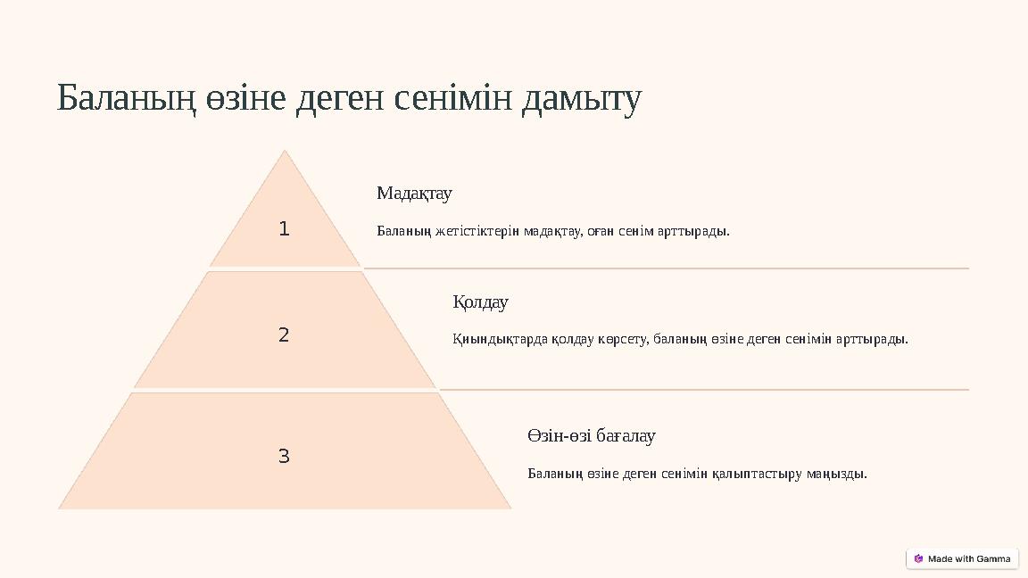 Баланың өзіне деген сенімін дамыту 1 Мадақтау Баланың жетістіктерін мадақтау, оған сенім арттырады. 2 Қолдау Қиындықтарда қолдау
