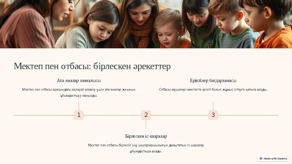 Мектеп пен отбасы: бірлескен әрекеттер 1 Ата-аналар жиналысы Мектеп пен отбасы арасындағы ақпарат алмасу үшін ата-аналар жиы