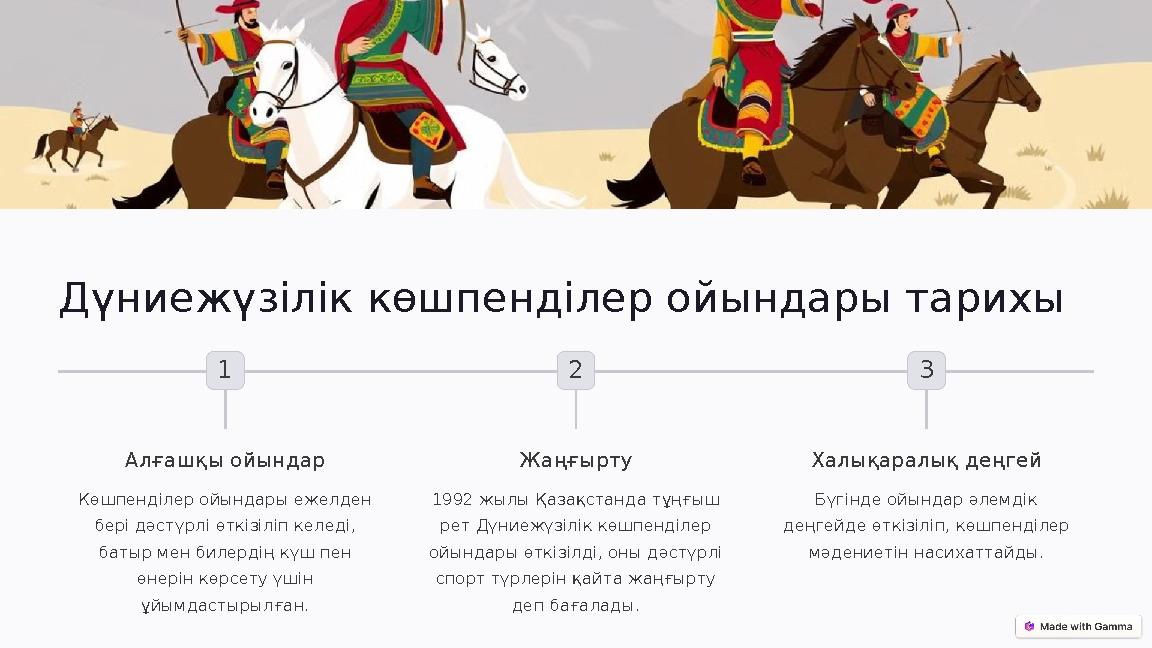 Дүниежүзілік көшпенділер ойындары тарихы 1 Алғашқы ойындар Көшпенділер ойындары ежелден бері дәстүрлі өткізіліп келеді, батыр