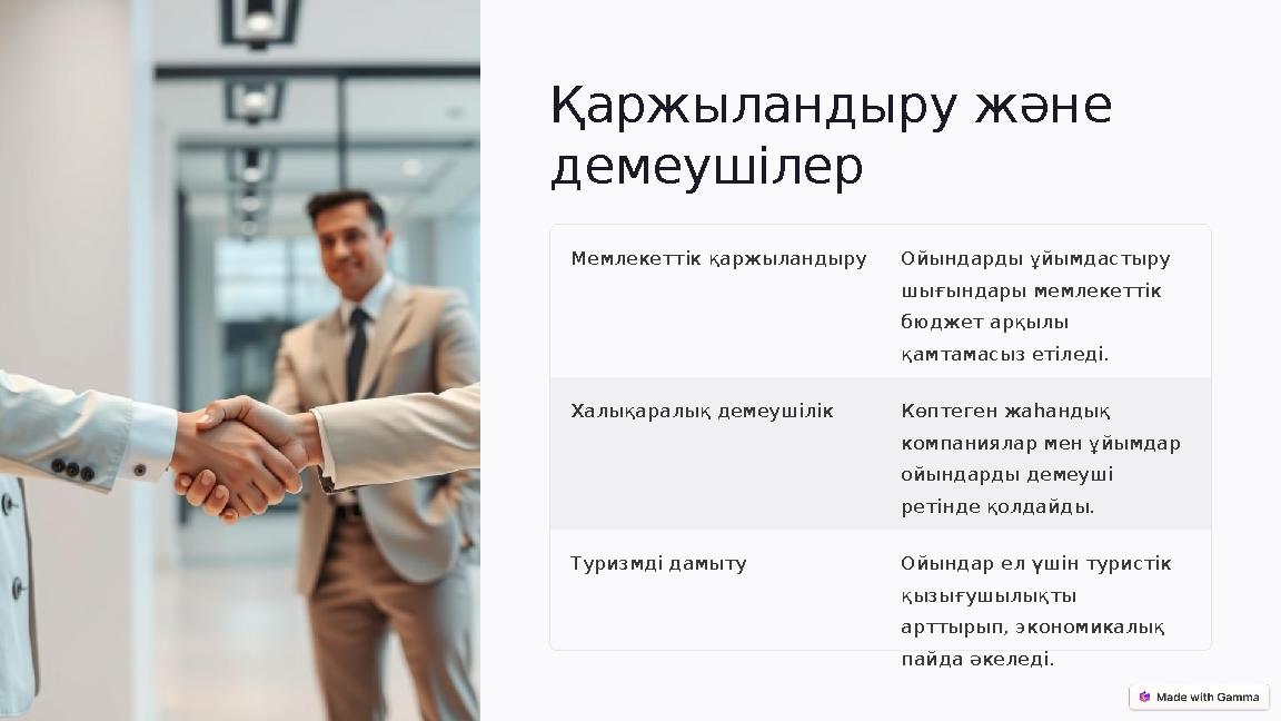 Қаржыландыру және демеушілер Мемлекеттік қаржыландыру Ойындарды ұйымдастыру шығындары мемлекеттік бюджет арқылы қамтамасы