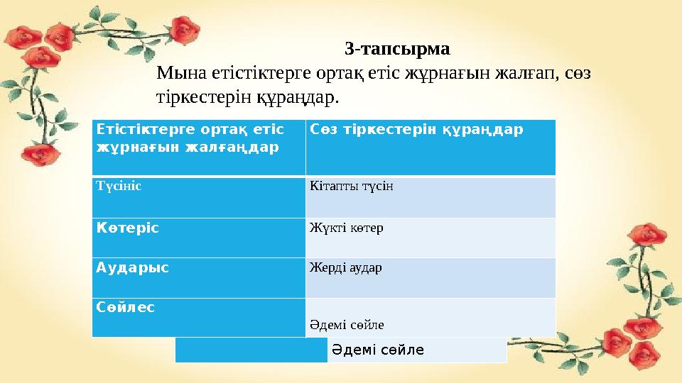 Етістіктерге ортақ етіс жұрнағын жалғаңдар Сөз тіркестерін құраңдар Түсініс