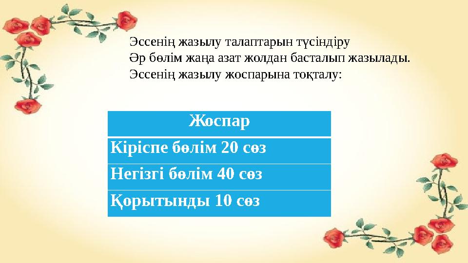 Эссенің жазылу талаптарын түсіндіру Әр бөлім жаңа азат жолд