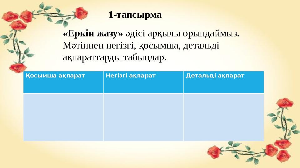Қосымша ақпарат Негізгі ақпарат Детальді ақпарат 1-тапсырма «Еркін жазу» әдісі арқылы орындаймыз