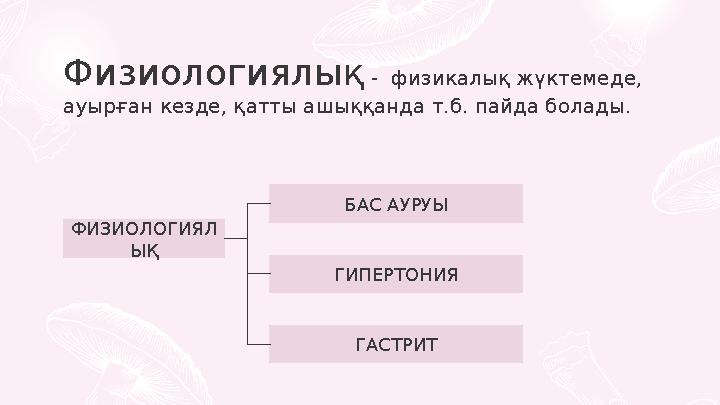 Физиологиялық - физикалық жүктемеде, ауырған кезде, қатты ашыққанда т.б. пайда болады. ФИЗИОЛОГИЯЛ ЫҚ БАС АУРУЫ ГИПЕРТОНИЯ ГА