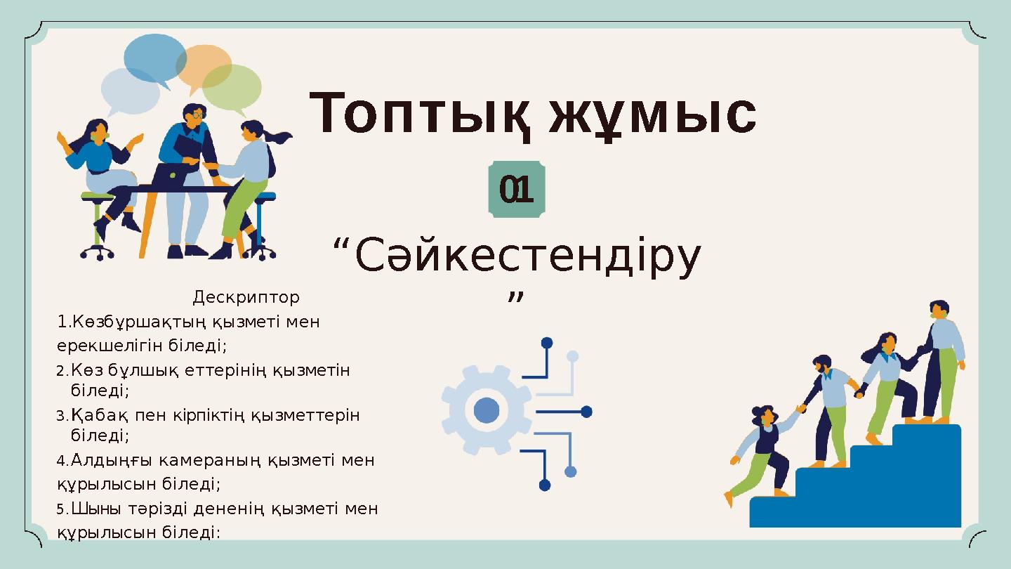 Топтық жұмыс 01 “Сәйкестендіру ” Дескриптор 1.Көзбұршақтың қызметі мен ерекшелігін біледі; 2.Көз бұлшық еттерінің қызметін бі