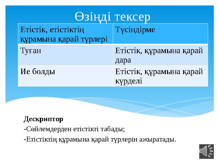 Етістік, етістіктің құрамына қарай түрлері Түсіндірме Туған Етістік, құрамына қарай дара Ие болды Етістік, құрамына қарай к