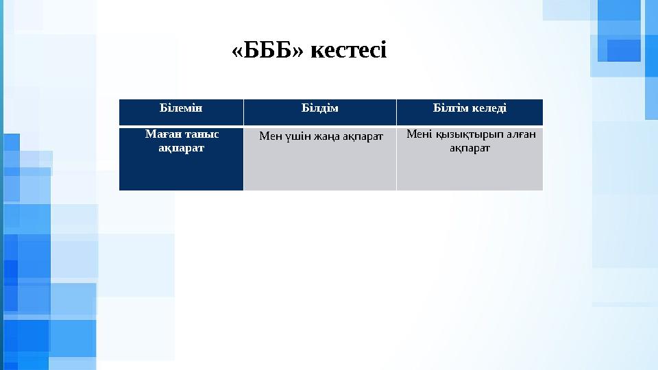 «БББ» кестесі Білемін Білдім Білгім келеді Маған таныс ақпарат Мен үшін жаңа ақпарат Мені қызықтырып алған ақпарат