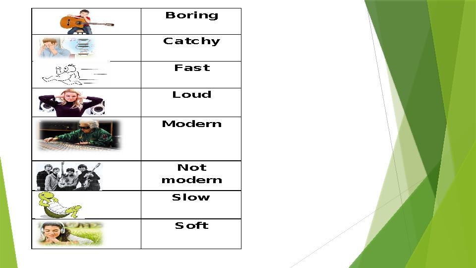 Boring Catchy Fast Loud Modern Not modern Slow Soft