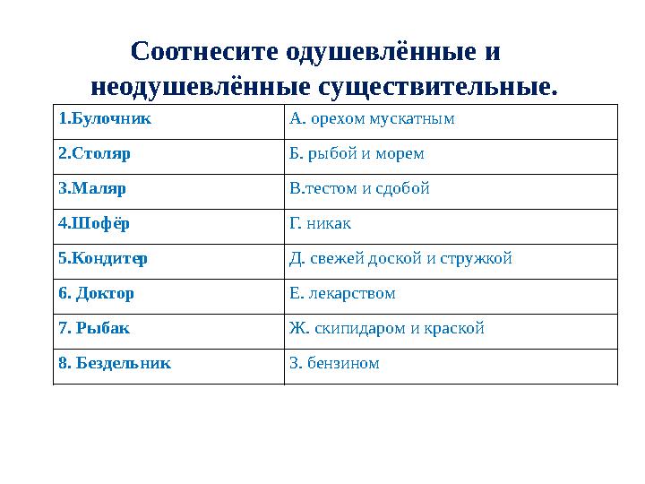 Соотнесите одушевлённые и неодушевлённые существительные. 1.Булочник А. орехом мускатным 2.Столяр Б. рыбой и морем 3.Маляр В.т