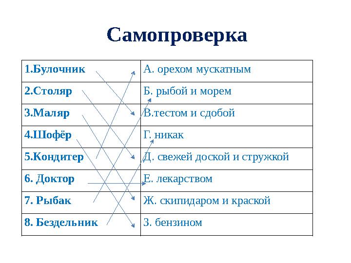 Самопроверка 1.Булочник А. орехом мускатным 2.Столяр Б. рыбой и морем 3.Маляр В.тестом и сдобой 4.Шофёр Г. никак 5.Кондитер Д. с