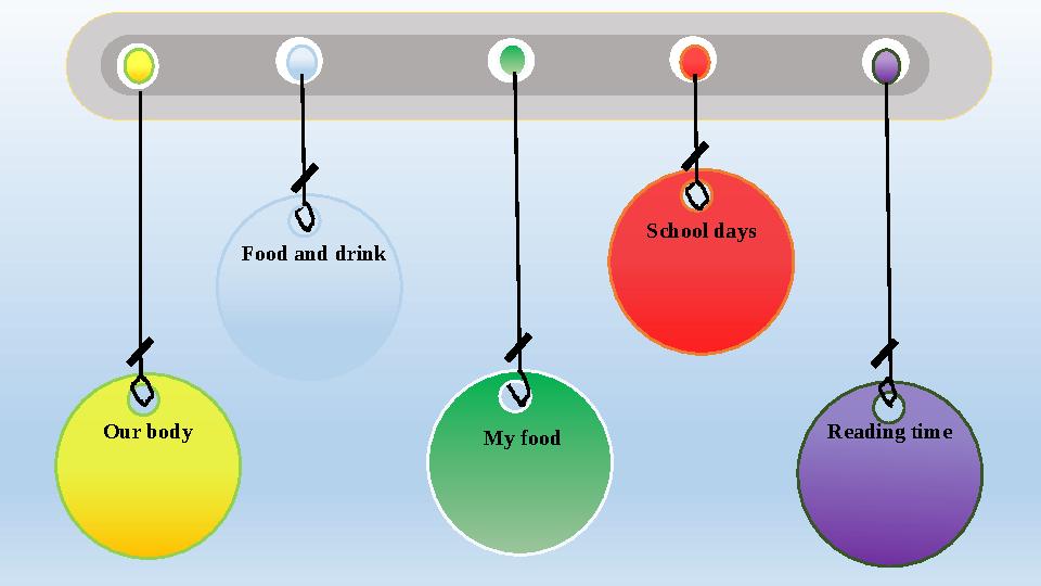 Our body Food and drink My food School days Reading time