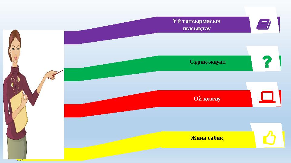 3 Ой қозғау 1 ВВ Үй тапсырмасын пысықтау 4 ВВСұрақ-жауап ВВЖаңа сабақ 2