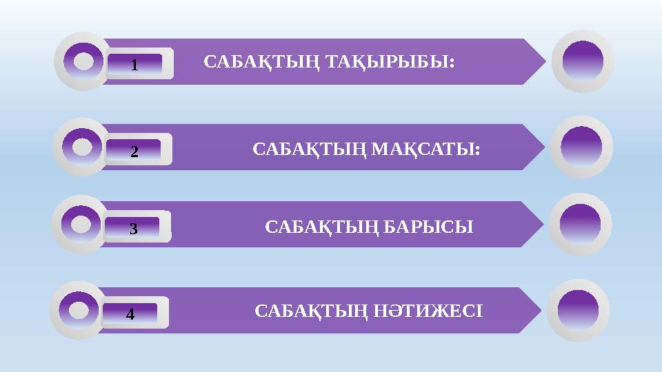 САБАҚТЫҢ ТАҚЫРЫБЫ:1 САБАҚТЫҢ МАҚСАТЫ:2 САБАҚТЫҢ БАРЫСЫ3 САБАҚТЫҢ НӘТИЖЕСІ4