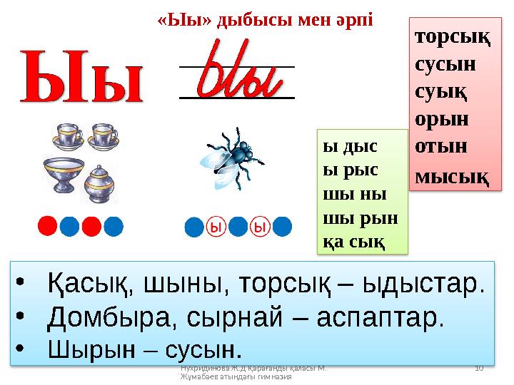 Нухридинова Ж.Д Қарағанды қаласы М. Жұмабаев атындағы гимназия 10 ы дыс ы рыс шы ны шы рын қа сық •Қасық, шыны, торсық – ы