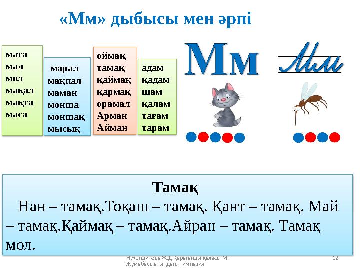 Нухридинова Ж.Д Қарағанды қаласы М. Жұмабаев атындағы гимназия 12 Тамақ Нан – тамақ.Тоқаш – тамақ. Қант – тамақ. Май – там