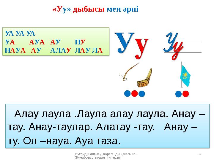 Нухридинова Ж.Д Қарағанды қаласы М. Жұмабаев атындағы гимназия 4 УА УА УА УА АУА АУ НУ НАУА АУ АЛАУ ЛАУ Л