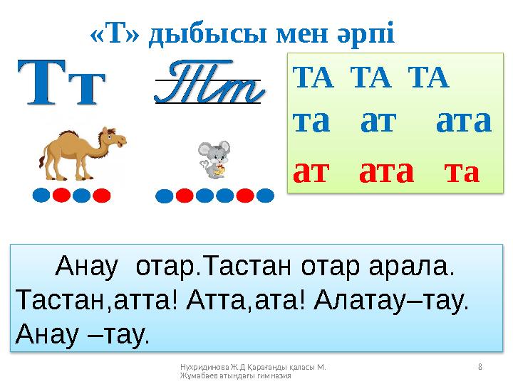 Нухридинова Ж.Д Қарағанды қаласы М. Жұмабаев атындағы гимназия 8 ТА ТА ТА та ат ата ат ата та «Т» дыбысы мен әрпі