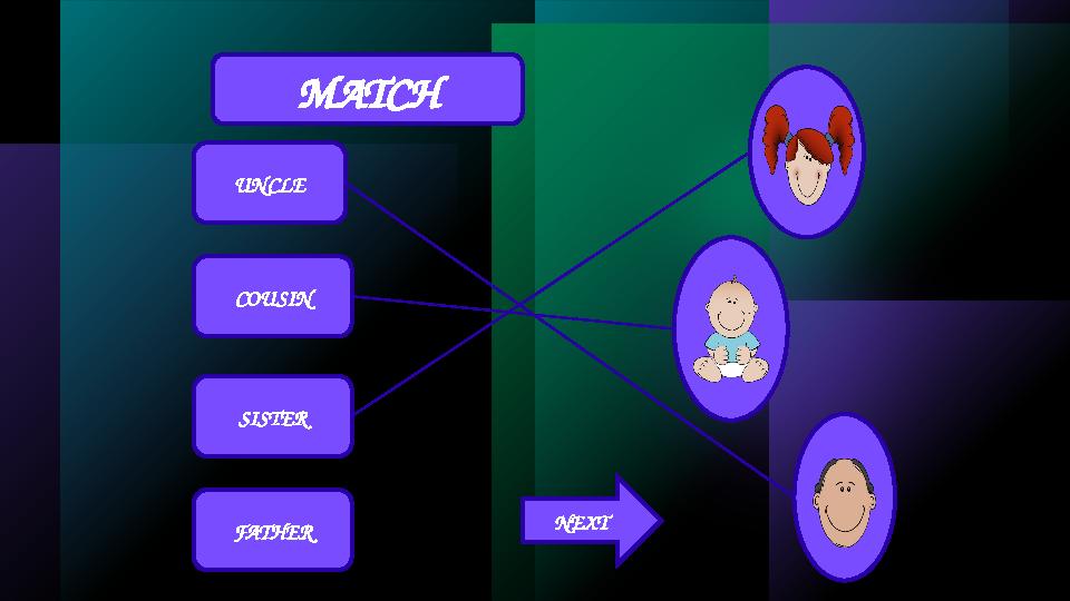 UNCLE COUSIN SISTER FATHER MATCH NEXT