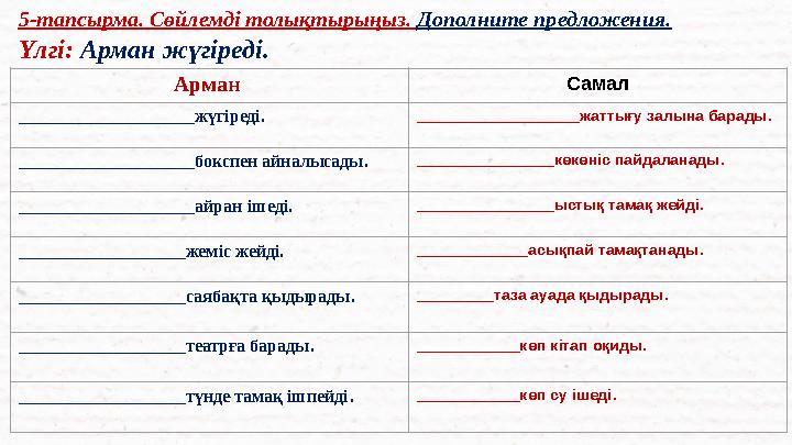 5-тапсырма. Сөйлемді толықтырыңыз. Дополните предложения. Үлгі: Арман жүгіреді. Арман Самал ____________________жүгіреді. ____