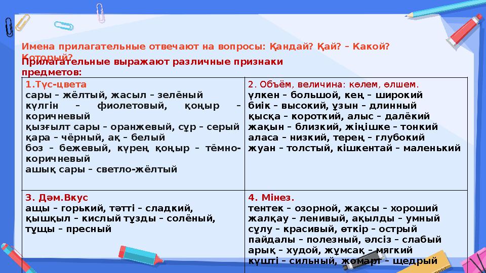 Имена прилагательные отвечают на вопросы: Қандай? Қай? – Какой? Который? Прилагательные выражают различные признаки предм