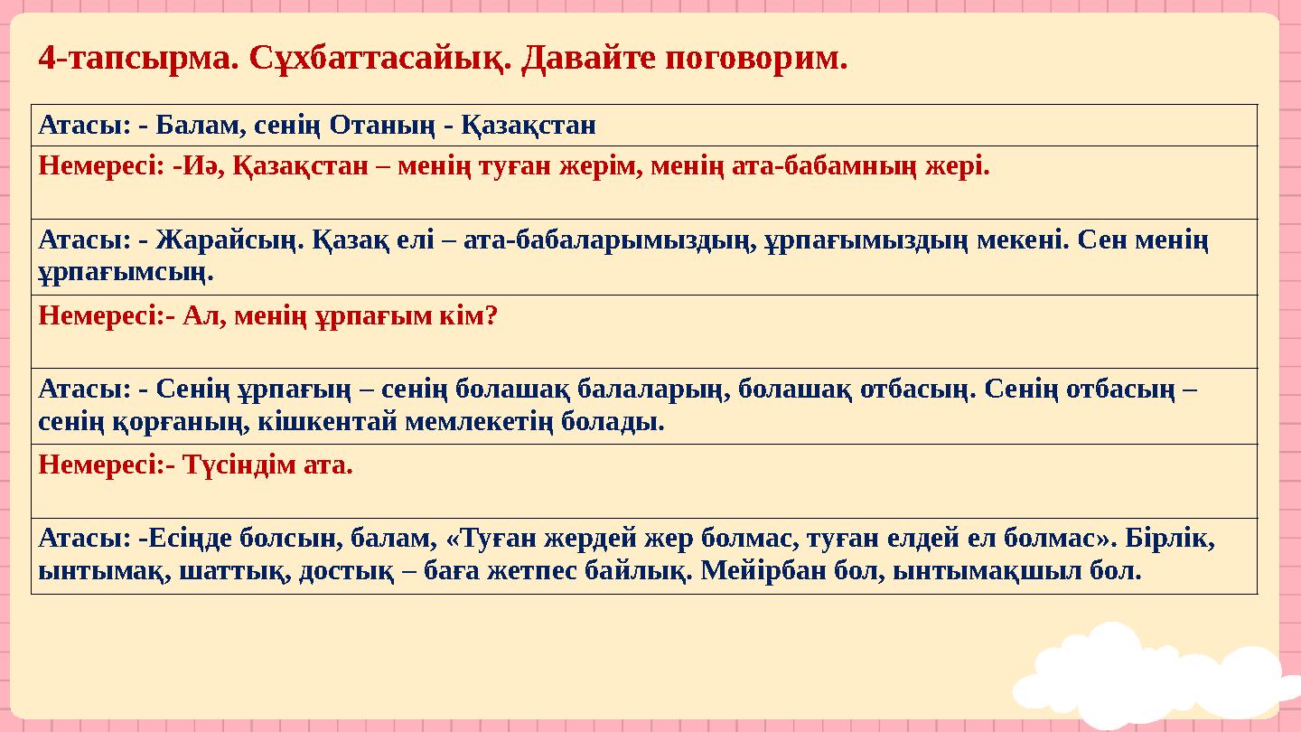 4-тапсырма. Сұхбаттасайық. Давайте поговорим. Атасы: - Балам, сенің Отаның - Қазақстан Немересі: -Иә, Қазақстан – менің туған ж