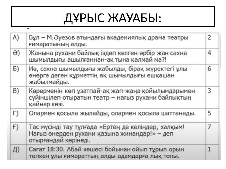 ДҰРЫС ЖАУАБЫ: