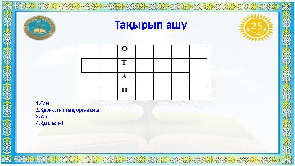Тақырып ашу 1.Сан 2.Қазақстанның орталығы 3.Ұлт 4.Қыз есімі