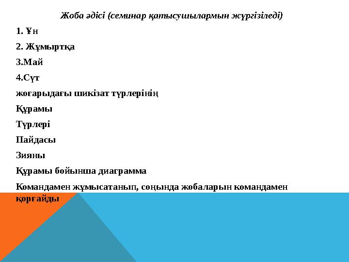 Жоба әдісі (семинар қатысушылармын жүргізіледі) 1. Ұн 2. Жұмыртқа 3.Май 4.Сүт жоғарыдағы шикізат түрлерінің Құрамы Түрлері Па