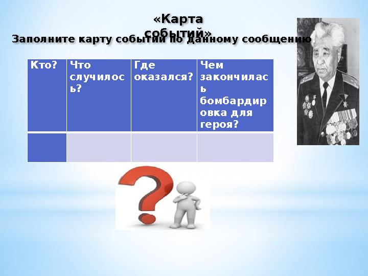 «Карта событий» Заполните карту событий по данному сообщению . Кто?Что случилос ь? Где оказался? Чем закончилас ь бомбард