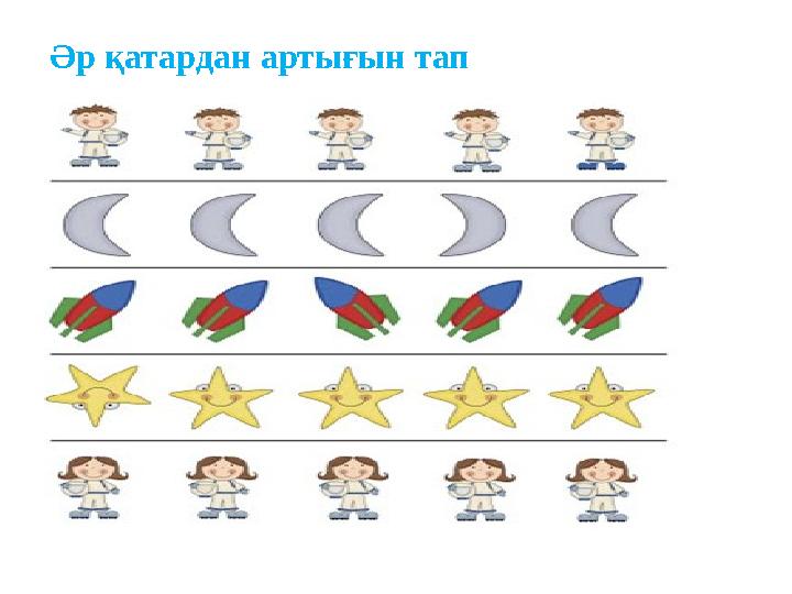 Әр қатардан артығын тап