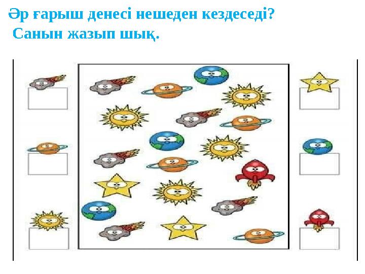Әр ғарыш денесі нешеден кездеседі? Санын жазып шық.