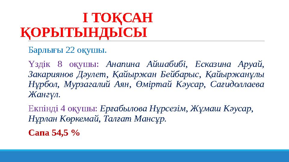 І ТОҚСАН ҚОРЫТЫНДЫСЫ Барлығы 22 оқушы. Үздік 8 оқушы: Анапина Айшабибі, Есказина Аруай, Закариянов Дәулет, Қай