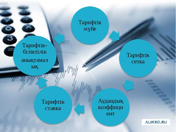 Тарифтік жүйе Тарифтік- біліктілік анықтамал ық Тарифтік ставка Аудандық коэффици ент Тарифтік сетка