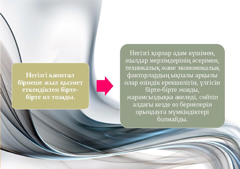 Негізгі капитал бірнеше жыл қызмет еткендіктен бірте- бірте ол тозады. Негізгі қорлар адам күшімен, жылдар мерзімдерінің әсер Негізгі капитал бірнеше жыл қызмет еткендіктен бірте- бірте ол тозады. Негізгі қорлар адам күшімен, жылдар мерзімдерінің әсер