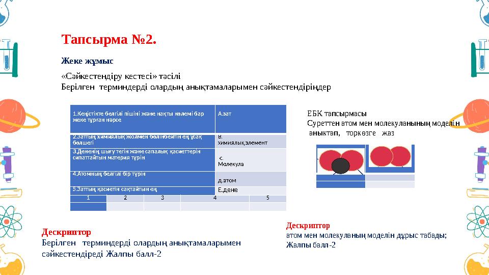 Тапсырма №2. Жеке жұмыс Дескриптор Берілген терминдерді олардың анықтамаларымен сәйкестендіреді Жалпы балл-2 «Сәй