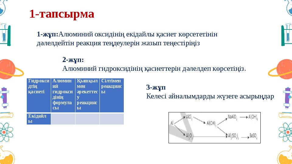 1-тапсырма 1-жұп:Алюминий оксидінің екідайлы қасиет көрсететінін дәлелдейтін реакция теңдеулерін жазып теңестіріңіз Гидрокси дт 1-тапсырма 1-жұп:Алюминий оксидінің екідайлы қасиет көрсететінін дәлелдейтін реакция теңдеулерін жазып теңестіріңіз Гидрокси дт