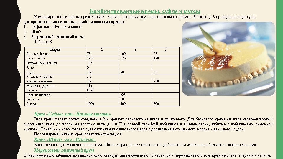 Комбинированные кремы, суфле и муссы Комбинированные кремы представляют собой соединения двух или нескольких кремов. В таблице 8 Комбинированные кремы, суфле и муссы Комбинированные кремы представляют собой соединения двух или нескольких кремов. В таблице 8