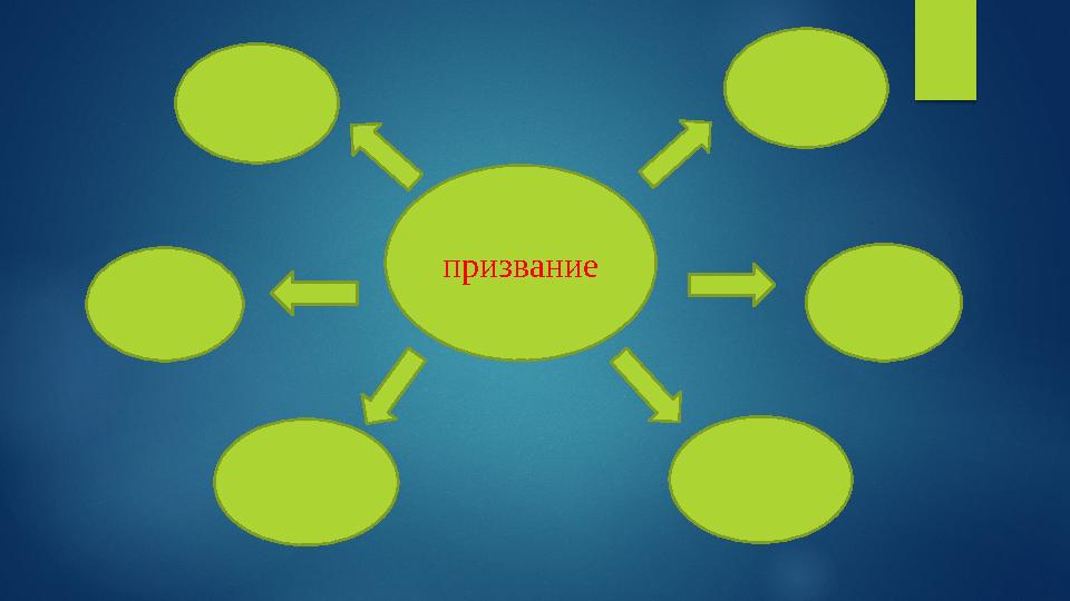 призвание призвание